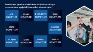 BELEDIYELER IÇIN HIZMET YÖNETIMI_page-0003