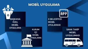 BELEDIYELER IÇIN HIZMET YÖNETIMI_page-0008